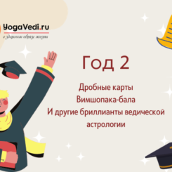 2-ой год. Годовая программа - Дробные карты